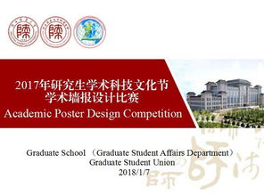 比賽投票 | 2017年研究生國際學術會議模擬大賽學術墻報設計比賽作品展